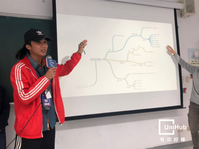                    「揪Match」揪團旅遊平台，為退休後的高齡者創造分享平台。圖/UniHub提供